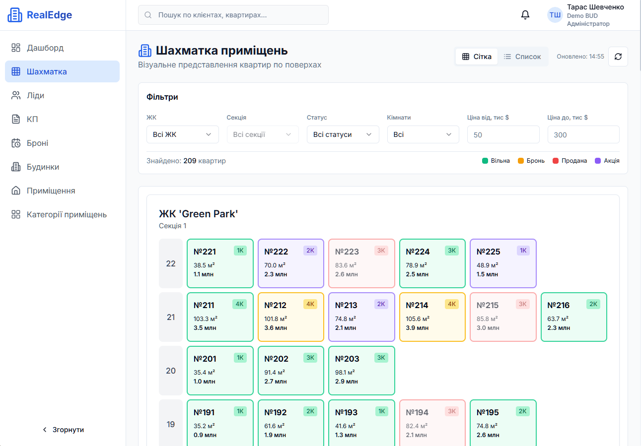Інтерактивна шахматка квартир RealtEdge